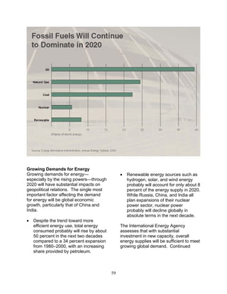 59
Growing Demands for Energy
Growing demands for energy—
especially by the rising powers—through
2020 will have substantial impacts on
geopolitical relations. The single most
important factor affecting the demand
for energy will be global economic
growth, particularly that of China and
India.
• Despite the trend toward more
efficient energy use, total energy
consumed probably will rise by about
50 percent in the next two decades
compared to a 34 percent expansion
from 1980–2000, with an increasing
share provided by petroleum.
• Renewable energy sources such as
hydrogen, solar, and wind energy
probably will account for only about 8
percent of the energy supply in 2020.
While Russia, China, and India all
plan expansions of their nuclear
power sector, nuclear power
probably will decline globally in
absolute terms in the next decade.
The International Energy Agency
assesses that with substantial
investment in new capacity, overall
energy supplies will be sufficient to meet
growing global demand. Continued
 