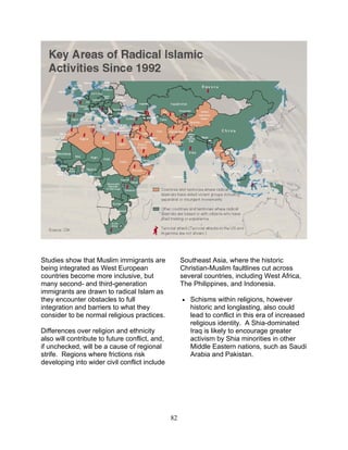 82
Studies show that Muslim immigrants are
being integrated as West European
countries become more inclusive, but
many second- and third-generation
immigrants are drawn to radical Islam as
they encounter obstacles to full
integration and barriers to what they
consider to be normal religious practices.
Differences over religion and ethnicity
also will contribute to future conflict, and,
if unchecked, will be a cause of regional
strife. Regions where frictions risk
developing into wider civil conflict include
Southeast Asia, where the historic
Christian-Muslim faultlines cut across
several countries, including West Africa,
The Philippines, and Indonesia.
• Schisms within religions, however
historic and longlasting, also could
lead to conflict in this era of increased
religious identity. A Shia-dominated
Iraq is likely to encourage greater
activism by Shia minorities in other
Middle Eastern nations, such as Saudi
Arabia and Pakistan.
 