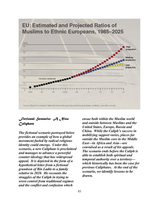 83
Fictional Scenario: A New
Caliphate
The fictional scenario portrayed below
provides an example of how a global
movement fueled by radical religious
identity could emerge. Under this
scenario, a new Caliphate is proclaimed
and manages to advance a powerful
counter ideology that has widespread
appeal. It is depicted in the form of a
hypothetical letter from a fictional
grandson of Bin Ladin to a family
relative in 2020. He recounts the
struggles of the Caliph in trying to
wrest control from traditional regimes
and the conflict and confusion which
ensue both within the Muslim world
and outside between Muslims and the
United States, Europe, Russia and
China. While the Caliph’s success in
mobilizing support varies, places far
outside the Muslim core in the Middle
East—in Africa and Asia—are
convulsed as a result of his appeals.
The scenario ends before the Caliph is
able to establish both spiritual and
temporal authority over a territory—
which historically has been the case for
previous Caliphates. At the end of the
scenario, we identify lessons to be
drawn.
 
