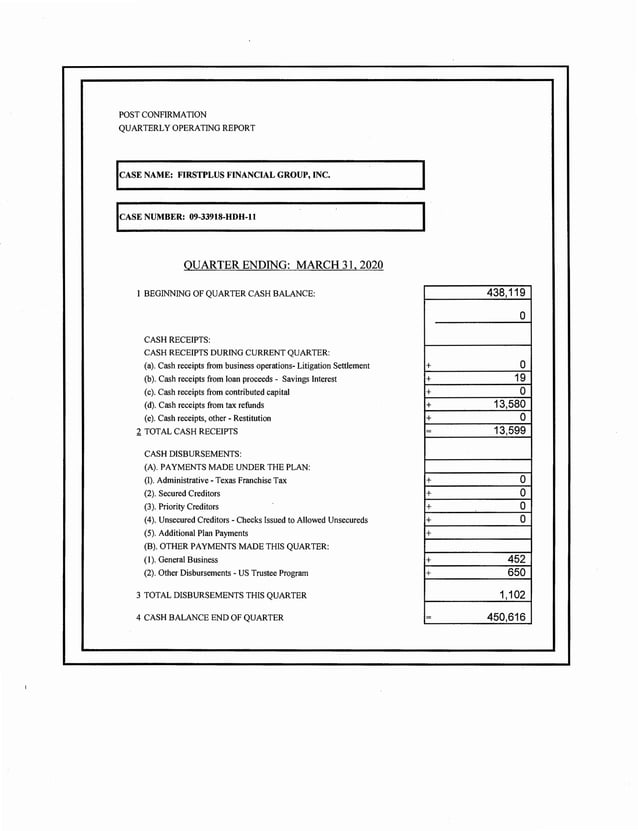 Doc1098 quarterly operating report 2020 03-31 | PDF