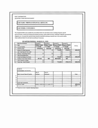 Doc1098 quarterly operating report 2020 03-31 | PDF