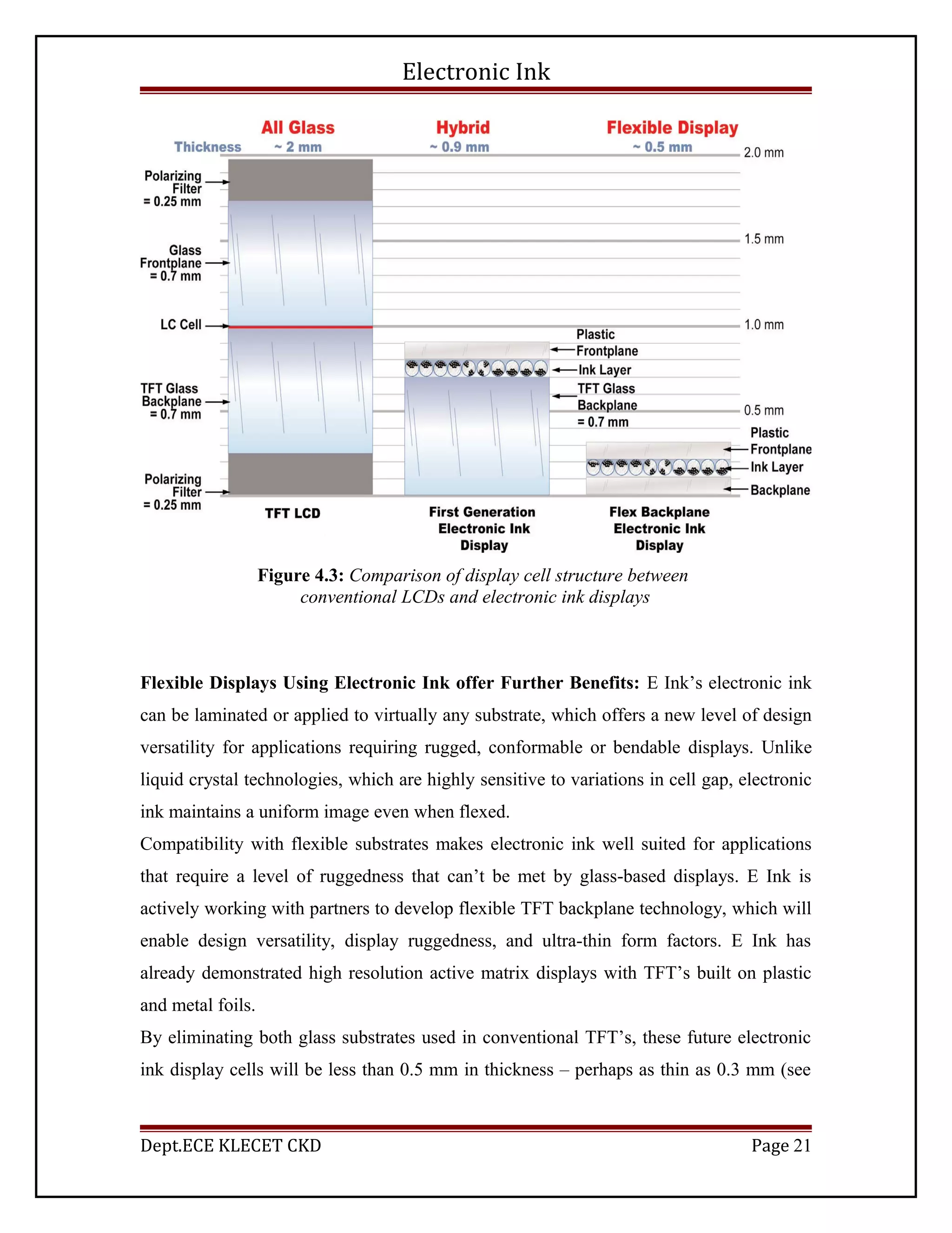 Electronic Ink
Figure 4.3: Comparison of display cell structure between
conventional LCDs and electronic ink displays
Flexible Displays Using Electronic Ink offer Further Benefits: E Ink’s electronic ink
can be laminated or applied to virtually any substrate, which offers a new level of design
versatility for applications requiring rugged, conformable or bendable displays. Unlike
liquid crystal technologies, which are highly sensitive to variations in cell gap, electronic
ink maintains a uniform image even when flexed.
Compatibility with flexible substrates makes electronic ink well suited for applications
that require a level of ruggedness that can’t be met by glass-based displays. E Ink is
actively working with partners to develop flexible TFT backplane technology, which will
enable design versatility, display ruggedness, and ultra-thin form factors. E Ink has
already demonstrated high resolution active matrix displays with TFT’s built on plastic
and metal foils.
By eliminating both glass substrates used in conventional TFT’s, these future electronic
ink display cells will be less than 0.5 mm in thickness – perhaps as thin as 0.3 mm (see
Dept.ECE KLECET CKD Page 21
 