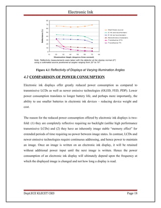 e ink report | DOC