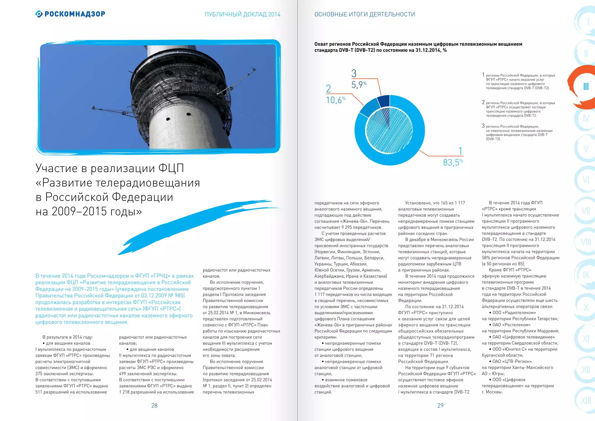 ПУБЛИЧНЫЙ ДОКЛАД 2014 ОСНОВНЫЕ ИТОГИ ДЕЯТЕЛЬНОСТИ
28 29
VIII
III
IX
IV
X
V
XI
VI
XII
VII
XIII
I
II
В результате в 2014 году:
• для вещания каналов
I мультиплекса по радиочастотным
заявкам ФГУП «РТРС» произведены
расчеты электромагнитной
совместимости (ЭМС) и оформлено
375 заключений экспертизы.
В соответствии с поступившими
заявлениями ФГУП «РТРС» выдано
511 разрешений на использование
радиочастот или радиочастотных
каналов;
• для вещания каналов
II мультиплекса по радиочастотным
заявкам ФГУП «РТРС» произведены
расчеты ЭМС РЭС и оформлено
499 заключений экспертизы.
В соответствии с поступившими
заявлениями ФГУП «РТРС» выдано
1 218 разрешений на использование
радиочастот или радиочастотных
каналов.
Во исполнение поручения,
предусмотренного пунктом 1
раздела I Протокола заседания
Правительственной комиссии
по развитию телерадиовещания
от 25.02.2014 № 1, в Минкомсвязь
представлен подготовленный
совместно с ФГУП «РТРС» План
работы по изысканию радиочастотных
каналов для построения сети
вещания III мультиплекса с учетом
необходимости расширения
его зоны охвата.
Во исполнение поручения
Правительственной комиссии
по развитию телерадиовещания
(протокол заседания от 25.02.2014
№ 1, раздел II, пункт 2) определен
перечень телевизионных
Участие в реализации ФЦП
«Развитие телерадиовещания
в Российской Федерации
на 2009–2015 годы»
В течение 2014 года Роскомнадзором и ФГУП «ГРЧЦ» в рамках
реализации ФЦП «Развитие телерадиовещания в Российской
Федерации на 2009–2015 годы» (утверждена постановлением
Правительства Российской Федерации от 03.12.2009 № 985)
продолжалась разработка в интересах ФГУП «Российская
телевизионная и радиовещательная сеть» (ФГУП «РТРС»)
радиочастот или радиочастотных каналов наземного эфирного
цифрового телевизионного вещания.
передатчиков на сети эфирного
аналогового наземного вещания,
подпадающих под действие
соглашения «Женева-06». Перечень
насчитывает 9 295 передатчиков.
С учетом проведенных расчетов
ЭМС цифровых выделений/
присвоений иностранных государств
(Норвегии, Финляндии, Эстонии,
Латвии, Литвы, Польши, Беларуси,
Украины, Турции, Абхазии,
Южной Осетии, Грузии, Армении,
Азербайджана, Ирана и Казахстана)
и аналоговых телевизионных
передатчиков России определены
1 117 передатчиков из числа входящих
в сводный перечень, несовместимых
по условиям ЭМС с частотными
выделениями/присвоениями
цифрового Плана соглашения
«Женева-06» в приграничных районах
Российской Федерации по следующим
критериям:
• непреднамеренные помехи
станции цифрового вещания
от аналоговой станции;
• непреднамеренные помехи
аналоговой станции от цифровой
станции;
• взаимное помеховое
воздействие аналоговой и цифровой
станций.
Установлено, что 165 из 1 117
аналоговых телевизионных
передатчиков могут создавать
непреднамеренные помехи станциям
цифрового вещания в приграничных
районах соседних стран.
В декабре в Минкомсвязь России
представлен перечень аналоговых
телевизионных станций, которые
могут создавать непреднамеренные
радиопомехи зарубежным ЦТВ
в приграничных районах.
В течение 2014 года продолжился
мониторинг внедрения цифрового
наземного телерадиовещания
на территории Российской
Федерации.
По состоянию на 31.12.2014
ФГУП «РТРС» приступило
к оказанию услуг связи для целей
эфирного вещания по трансляции
общероссийских обязательных
общедоступных телерадиопрограмм
в стандарте DVB-T (DVB-T2),
входящих в состав I мультиплекса,
на территории 71 региона
Российской Федерации.
На территории еще 9 субъектов
Российской Федерации ФГУП «РТРС»
осуществляет тестовое эфирное
наземное цифровое вещание
I мультиплекса в стандарте DVB-T2.
В течение 2014 года ФГУП
«РТРС» кроме трансляции
I мультиплекса начато осуществление
трансляции II программного
мультиплекса цифрового наземного
телерадиовещания в стандарте
DVB-T2. По состоянию на 31.12.2014
трансляция II программного
мультиплекса начата на территории
58% регионов Российской Федерации
(в 50 регионах из 85).
Кроме ФГУП «РТРС»
эфирную наземную трансляцию
телевизионных программ
в стандарте DVB-T в течение 2014
года на территории Российской
Федерации осуществляли еще шесть
альтернативных операторов связи:
• ООО «Радиотелеком»
на территории Республики Татарстан;
• ОАО «Ростелеком»
на территории Республики Мордовия;
• ОАО «Цифровое телевидение»
на территории Свердловской области;
• ООО «Юнител С» на территории
Курганской области;
• ОАО «ЦТВ-Регион»
на территории Ханты-Мансийского
АО – Югры;
• ООО «Цифровое
телерадиовещание» на территории
г. Москвы.
3
1
2
83,5%
5,9%
10,6%
Охват регионов Российской Федерации наземным цифровым телевизионным вещанием
стандарта DVB-T (DVB-T2) по состоянию на 31.12.2014, %
1	 регионы Российской Федерации, в которых
ФГУП «РТРС» начато оказание услуг
по трансляции наземного цифрового
телевидения стандарта DVB-T (DVB-T2).
2	 регионы Российской Федерации, в которых
ФГУП «РТРС» осуществляет тестовую
трансляцию наземного цифрового
телевидения стандарта DVB-T2.
3	 регионы Российской Федерации,
не охваченные телевизионным наземным
цифровым вещанием стандарта DVB-T
(DVB-T2).
 