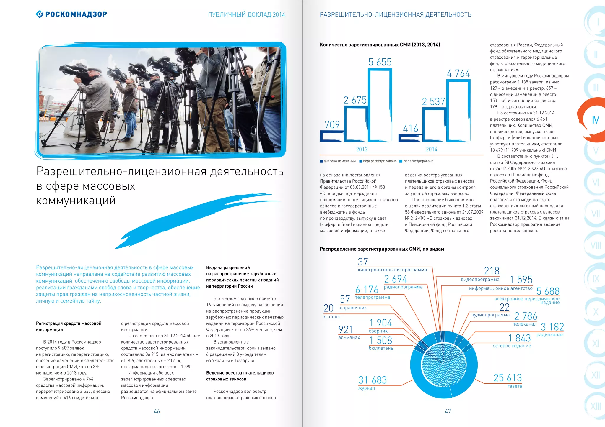 46 47
VIII
IX
X
V
XI
VI
XII
VII
XIII
I
II
IV
III
РАЗРЕШИТЕЛЬНО-ЛИЦЕНЗИОННАЯ ДЕЯТЕЛЬНОСТЬ
на основании постановления
Правительства Российской
Федерации от 05.03.2011 № 150
«О порядке подтверждения
полномочий плательщиков страховых
взносов в государственные
внебюджетные фонды
по производству, выпуску в свет
(в эфир) и (или) изданию средств
массовой информации, а также
ведения реестра указанных
плательщиков страховых взносов
и передачи его в органы контроля
за уплатой страховых взносов».
Постановление было принято
в целях реализации пункта 1.2 статьи
58 Федерального закона от 24.07.2009
№ 212-ФЗ «О страховых взносах
в Пенсионный фонд Российской
Федерации, Фонд социального
страхования России, Федеральный
фонд обязательного медицинского
страхования и территориальные
фонды обязательного медицинского
страхования».
В минувшем году Роскомнадзором
рассмотрено 1 138 заявок, из них
129 – о внесении в реестр, 657 –
о внесении изменений в реестр,
153 – об исключении из реестра,
199 – выдача выписки.
По состоянию на 31.12.2014
в реестре содержался 6 461
плательщик. Количество СМИ,
в производстве, выпуске в свет
(в эфир) и (или) издании которых
участвуют плательщики, составило
13 679 (11 709 уникальных) СМИ.
В соответствии с пунктом 3.1.
статьи 58 Федерального закона
от 24.07.2009 № 212-ФЗ «О страховых
взносах в Пенсионных фонд
Российской Федерации, Фонд
социального страхования Российской
Федерации, Федеральный фонд
обязательного медицинского
страхования» льготный период для
плательщиков страховых взносов
закончился 31.12.2014. В связи с этим
Роскомнадзор прекратил ведение
реестра плательщиков.
Регистрация средств массовой
информации
В 2014 году в Роскомнадзор
поступило 9 689 заявок
на регистрацию, перерегистрацию,
внесение изменений в свидетельство
о регистрации СМИ, что на 8%
меньше, чем в 2013 году.
Зарегистрировано 4 764
средства массовой информации;
перерегистрировано 2 537, внесено
изменений в 416 свидетельств
о регистрации средств массовой
информации.
По состоянию на 31.12.2014 общее
количество зарегистрированных
средств массовой информации
составляло 86 915, из них печатных –
61 706, электронных – 23 614,
информационных агентств – 1 595.
Информация обо всех
зарегистрированных средствах
массовой информации
размещается на официальном сайте
Роскомнадзора.
Выдача разрешений
на распространение зарубежных
периодических печатных изданий
на территории России
В отчетном году было принято
16 заявлений на выдачу разрешений
на распространение продукции
зарубежных периодических печатных
изданий на территории Российской
Федерации, что на 36% меньше, чем
в 2013 году.
В установленные
законодательством сроки выдано
6 разрешений 3 учредителям
из Украины и Беларуси.
Ведение реестра плательщиков
страховых взносов
Роскомнадзор вел реестр
плательщиков страховых взносов
Разрешительно-лицензионная деятельность
в сфере массовых
коммуникаций
Разрешительно-лицензионная деятельность в сфере массовых
коммуникаций направлена на содействие развитию массовых
коммуникаций, обеспечению свободы массовой информации,
реализации гражданами свобод слова и творчества, обеспечение
защиты прав граждан на неприкосновенность частной жизни,
личную и семейную тайну.
2 537
416
4 764
2 675
709
5 655
Количество зарегистрированных СМИ (2013, 2014)
Распределение зарегистрированных СМИ, по видам
1 904
сборник
20
каталог
57
справочник
31 683 25 613
1 843
3 182
2 786
5 688
1 595
218
22
1 508
37
6 176
2 694
921
аудиопрограмма
газета
видеопрограмма
электронное периодическое
издание
телеканал
сетевое издание
радиоканал
кинохроникальная программа
радиопрограмма
телепрограмма
информационное агентство
журнал
бюллетень
альманах
внесено изменений перерегистрировано зарегистрировано
ПУБЛИЧНЫЙ ДОКЛАД 2014
2013 			 	 2014
 