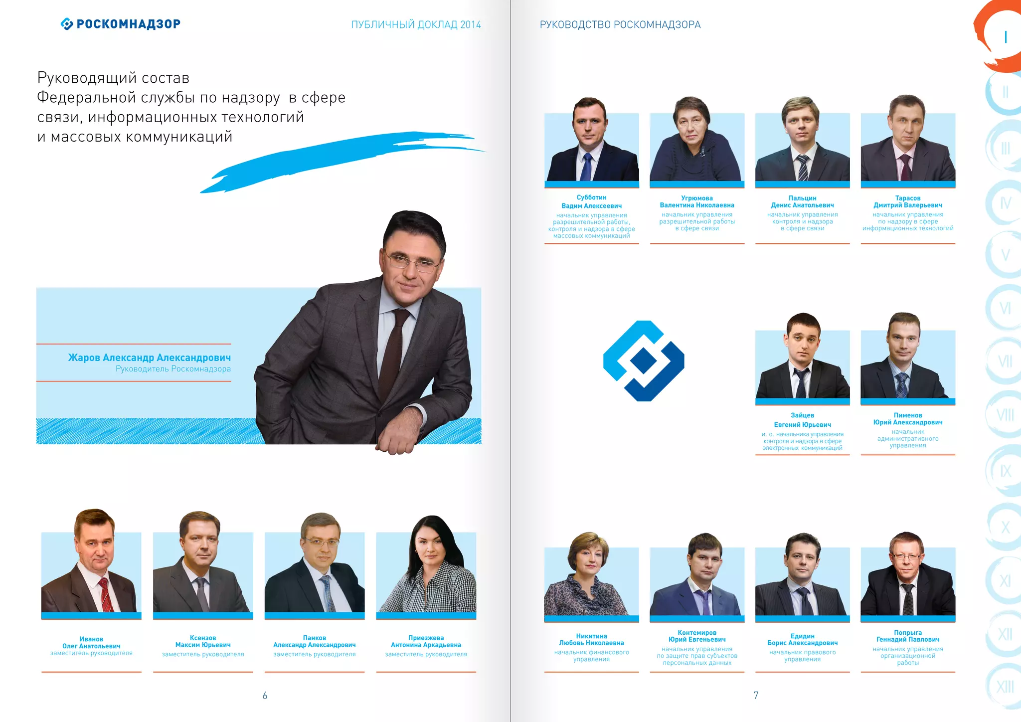 ПУБЛИЧНЫЙ ДОКЛАД 2014
6 7
VIII
IX
IV
X
V
XI
VI
XII
VII
XIII
Субботин
Вадим Алексеевич
начальник управления
разрешительной работы,
контроля и надзора в сфере
массовых коммуникаций
II
РУКОВОДСТВО РОСКОМНАДЗОРА
I
III
Ксензов
Максим Юрьевич
заместитель руководителя
Приезжева
Антонина Аркадьевна
заместитель руководителя
Панков
Александр Александрович
заместитель руководителя
Иванов
Олег Анатольевич
заместитель руководителя
Жаров Александр Александрович
Руководитель Роскомнадзора
Никитина
Любовь Николаевна
начальник финансового
управления
Контемиров
Юрий Евгеньевич
начальник управления
по защите прав субъектов
персональных данных
Едидин
Борис Александрович
начальник правового
управления
Попрыга
Геннадий Павлович
начальник управления
организационной
работы
Угрюмова
Валентина Николаевна
начальник управления
разрешительной работы
в сфере связи
Пальцин
Денис Анатольевич
начальник управления
контроля и надзора
в сфере связи
Тарасов
Дмитрий Валерьевич
начальник управления
по надзору в сфере
информационных технологий
Пименов
Юрий Александрович
начальник
административного
управления
Зайцев
Евгений Юрьевич
и. о. начальника управления
контроля и надзора в сфере
электронных коммуникаций
Руководящий состав
Федеральной службы по надзору в сфере
связи, информационных технологий
и массовых коммуникаций
 