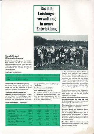 Geschehen. Geleistet. Geplant. Kreis Siegen Verwaltungsbericht 1964 - 1969 Teil 2