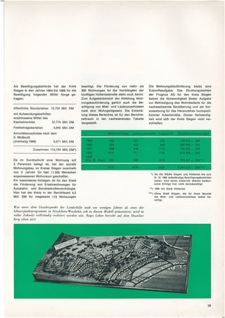 Geschehen. Geleistet. Geplant. Kreis Siegen Verwaltungsbericht 1964 - 1969 Teil 2