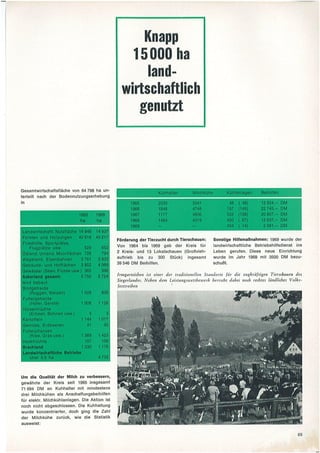 Geschehen. Geleistet. Geplant. Kreis Siegen Verwaltungsbericht 1964-1969. Teil 3