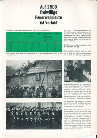 Geschehen. Geleistet. Geplant. Kreis Siegen Verwaltungsbericht 1964-1969. Teil 3