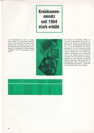 Geschehen. Geleistet. Geplant. Kreis Siegen Verwaltungsbericht 1964-1969. Teil 3