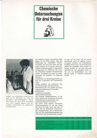 Geschehen. Geleistet. Geplant. Kreis Siegen Verwaltungsbericht 1964-1969. Teil 3