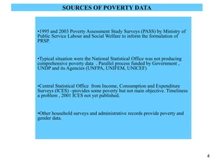 doc 14a poverty analysis zimbabwe presentation.ppt