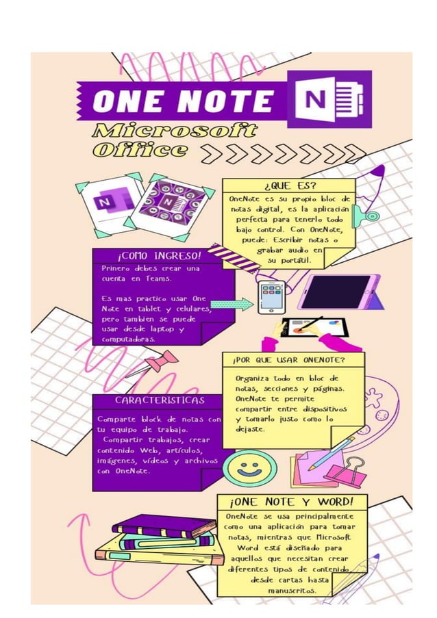 Onenote pdf