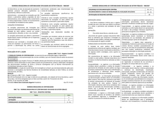 NORMAS BRASILEIRAS DE CONTABILIDADE APLICADAS AO SETOR PÚBLICO – NBCASP
9
em decorrência, ou não, da execução de orçamento,
podendo provocar alterações qualitativas ou
quantitativas, efetivas ou potenciais;
administrativa – corresponde às transações que não
afetam o patrimônio público, originadas de atos
administrativos, com o objetivo de dar cumprimento
às metas programadas e manter em funcionamento
as atividades da entidade do setor público.
VARIAÇÕES PATRIMONIAIS
As variações patrimoniais são transações que
promovem alterações nos elementos patrimoniais da
entidade do setor público, mesmo em caráter
compensatório, afetando, ou não, o seu resultado.
As variações patrimoniais que afetem o patrimônio
líquido devem manter correlação com as respectivas
contas patrimoniais.
Entende-se por correlação a vinculação entre as
contas de resultado e as patrimoniais, de forma a
permitir a identificação dos efeitos nas contas
patrimoniais produzidos pela movimentação das
contas de resultado.
As variações patrimoniais classificam-se em
quantitativas e qualitativas.
Entende-se como variações quantitativas aquelas
decorrentes de transações no setor público que
aumentam ou diminuem o patrimônio líquido.
Entende-se como variações qualitativas aquelas
decorrentes de transações no setor público que
alteram a composição dos elementos patrimoniais
sem afetar o patrimônio líquido.
TRANSAÇÕES QUE ENVOLVEM VALORES DE
TERCEIROS
Transações que envolvem valores de terceiros são
aquelas em que a entidade do setor público
responde como fiel depositária e que não afetam o
seu patrimônio líquido.
As transações que envolvem valores de terceiros
devem ser demonstradas de forma segregada.
RESOLUÇÃO CFC Nº 1.132/08
Aprova a NBC T 16.5 – Registro Contábil.
O CONSELHO FEDERAL DE CONTABILIDADE, no exercício de suas atribuições legais e regimentais,
CONSIDERANDO a internacionalização das normas contábeis, que vem levando diversos países ao processo
de convergência;
CONSIDERANDO o que dispõe a Portaria nº 184/08, editada pelo Ministério da Fazenda, que dispõe sobre as
diretrizes a serem observadas no setor público quanto aos procedimentos, práticas, elaboração e divulgação
das demonstrações contábeis, de forma a torná-las convergentes com as Normas Internacionais de
Contabilidade Aplicadas ao Setor Público;
CONSIDERANDO a criação do Comitê Gestor da Convergência no Brasil, que está desenvolvendo ações para
promover a convergência das Normas Brasileiras de Contabilidade Aplicadas ao Setor Público, às normas
internacionais, até 2012;
RESOLVE:
Art. 1º Aprovar a NBC T 16.5 – Registro Contábil.
Art. 2º Esta Resolução entra em vigor na data da sua publicação, com adoção de forma facultativa, a partir
dessa data, e de forma obrigatória para os fatos ocorridos a partir de 1º de janeiro de 2010.
Brasília, 21 de novembro de 2008.
Contadora Maria Clara Cavalcante Bugarim Presidente Ata CFC nº 919
NORMAS BRASILEIRAS DE CONTABILIDADE
NBC T 16 – NORMAS BRASILEIRAS DE CONTABILIDADE APLICADAS AO SETOR PÚBLICO
NBC T 16.5 – REGISTRO CONTÁBIL
Índice Item
DISPOSIÇÕES GERAIS 1
DEFINIÇÕES 2
FORMALIDADES DO REGISTRO CONTÁBIL 3 – 15
NORMAS BRASILEIRAS DE CONTABILIDADE APLICADAS AO SETOR PÚBLICO – NBCASP
10
SEGURANÇA DA DOCUMENTAÇÃO CONTÁBIL 16 – 17
RECONHECIMENTO E BASES DE MENSURAÇÃO OU AVALIAÇÃO APLICÁVEIS 18 – 25
RETIFICAÇÃO DO REGISTRO CONTÁBIL 26
DISPOSIÇÕES GERAIS
1. Esta Norma estabelece critérios para o registro
contábil dos atos e dos fatos que afetam ou possam
vir a afetar o patrimônio das entidades do setor
público.
DEFINIÇÕES
2. Para efeito desta Norma, entende-se por:
Documento de suporte: qualquer documento hábil,
físico ou eletrônico que comprove a transação na
entidade do setor público, utilizado para sustentação
ou comprovação do registro contábil.
FORMALIDADES DO REGISTRO CONTÁBIL
A entidade do setor público deve manter
procedimentos uniformes de registros contábeis, por
meio de processo manual, mecanizado ou eletrônico,
em rigorosa ordem cronológica, como suporte às
informações.
São características do registro e da informação
contábil no setor público, devendo observância aos
princípios e às Normas Brasileiras Aplicadas ao Setor
Público.
Comparabilidade – os registros e as informações
contábeis devem possibilitar a análise da situação
patrimonial de entidades do setor público ao longo
do tempo e estaticamente, bem como a identificação
de semelhanças e diferenças dessa situação
patrimonial com a de outras entidades.
Compreensibilidade – as informações apresentadas
nas demonstrações contábeis devem ser entendidas
pelos usuários. Para esse fim, presume-se que estes
já tenham conhecimento do ambiente de atuação
das entidades do setor público. Todavia, as
informações relevantes sobre temas complexos não
devem ser excluídas das demonstrações contábeis,
mesmo sob o pretexto de que são de difícil
compreensão pelos usuários.
Confiabilidade – o registro e a informação contábil
devem reunir requisitos de verdade e de validade
que possibilitem segurança e credibilidade aos
usuários no processo de tomada de decisão.
Fidedignidade – os registros contábeis realizados e as
informações apresentadas devem representar
fielmente o fenômeno contábil que lhes deu origem.
Imparcialidade – os registros contábeis devem ser
realizados e as informações devem ser apresentadas
de modo a não privilegiar interesses específicos e
particulares de agentes e/ou entidades.
Integridade – os registros contábeis e as informações
apresentadas devem reconhecer os fenômenos
patrimoniais em sua totalidade, não podendo ser
omitidas quaisquer partes do fato gerador.
Objetividade – o registro deve representar a
realidade dos fenômenos patrimoniais em função de
critérios técnicos contábeis preestabelecidos em
normas ou com base em procedimentos adequados,
sem que incidam preferências individuais que
provoquem distorções na informação produzida.
Representatividade – os registros contábeis e as
informações apresentadas devem conter todos os
aspectos relevantes.
Tempestividade – os fenômenos patrimoniais devem
ser registrados no momento de sua ocorrência e
divulgados em tempo hábil para os usuários.
Uniformidade – os registros contábeis e as
informações devem observar critérios padronizados
e contínuos de identificação, classificação,
mensuração, avaliação e evidenciação, de modo que
fiquem compatíveis, mesmo que geradas por
diferentes entidades. Esse atributo permite a
interpretação e a análise das informações, levando-
se em consideração a possibilidade de se comparar a
situação econômico-financeira de uma entidade do
setor público em distintas épocas de sua atividade.
Utilidade – os registros contábeis e as informações
apresentadas devem atender às necessidades
específicas dos diversos usuários.
Verificabilidade – os registros contábeis realizados e
as informações apresentadas devem possibilitar o
reconhecimento das suas respectivas validades.
Visibilidade – os registros e as informações contábeis
devem ser disponibilizados para a sociedade e
expressar, com transparência, o resultado da gestão
 