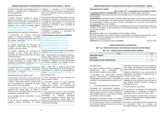 NORMAS BRASILEIRAS DE CONTABILIDADE APLICADAS AO SETOR PÚBLICO – NBCASP
15
O Balanço Orçamentário é estruturado de forma a
evidenciar a integração entre o planejamento e a
execução orçamentária.
BALANÇO FINANCEIRO
O Balanço Financeiro evidencia as receitas e
despesas orçamentárias, bem como os ingressos e
dispêndios extraorçamentários, conjugados com os
saldos de caixa do exercício anterior e os que se
transferem para o início do exercício seguinte.
(Redação dada pela Resolução CFC nº 1.268/09)
(Excluído pela Resolução CFC nº 1.268/09)
DEMONSTRAÇÃO DAS VARIAÇÕES PATRIMONIAIS
A Demonstração das Variações Patrimoniais
evidencia as variações quantitativas, o resultado
patrimonial e as variações qualitativas decorrentes
da execução orçamentária. (Redação dada pela
Resolução CFC nº 1.268/09)
As variações quantitativas são decorrentes de
transações no setor público que aumentam ou
diminuem o patrimônio líquido.
As variações qualitativas são decorrentes de
transações no setor público que alteram a
composição dos elementos patrimoniais sem afetar
o patrimônio líquido.
Para fins de apresentação na Demonstração das
Variações Patrimoniais, as variações devem ser
segregadas em quantitativas e qualitativas. (Redação
dada pela Resolução CFC nº 1.268/09)
O resultado patrimonial do período é apurado pelo
confronto entre as variações quantitativas
aumentativas e diminutivas. (Redação dada pela
Resolução CFC nº 1.268/09)
DEMONSTRAÇÃO DOS FLUXOS DE CAIXA
A Demonstração dos Fluxos de Caixa permite aos
usuários projetar cenários de fluxos futuros de caixa
e elaborar análise sobre eventuais mudanças em
torno da capacidade de manutenção do regular
financiamento dos serviços públicos.
A Demonstração dos Fluxos de Caixa deve ser
elaborada pelo método direto ou indireto e
evidenciar as movimentações havidas no caixa e seus
equivalentes, nos seguintes fluxos:
(a) das operações; (b) dos investimentos; e (c) dos
financiamentos.
O fluxo de caixa das operações compreende os
ingressos, inclusive decorrentes de receitas
originárias e derivadas, e os desembolsos
relacionados com a ação pública e os demais fluxos
que não se qualificam como de investimento ou
financiamento.
O fluxo de caixa dos investimentos inclui os recursos
relacionados à aquisição e à alienação de ativo não
circulante, bem como recebimentos em dinheiro por
liquidação de adiantamentos ou amortização de
empréstimos concedidos e outras operações da
mesma natureza.
O fluxo de caixa dos financiamentos inclui os recursos
relacionados à captação e à amortização de
empréstimos e financiamentos.
DEMONSTRAÇÃO DO RESULTADO ECONÔMICO
(Excluído pela Resolução CFC nº 1.437/13)
(Excluído pela Resolução CFC nº 1.437/13)
(Excluído pela Resolução CFC nº 1.437/13)
(Excluído pela Resolução CFC nº 1.437/13)
(Excluído pela Resolução CFC nº 1.437/13)
DEMONSTRAÇÃO DAS MUTAÇÕES DO PATRIMÔNIO
LÍQUIDO (Incluído pela Resolução CFC nº 1.437/13)
38A. A Demonstração das Mutações do Patrimônio
Líquido (DMPL) evidencia a movimentação havida
em cada componente do Patrimônio Líquido com a
divulgação, em separado, dos efeitos das alterações
nas políticas contábeis e da correção de erros.
(Incluído pela Resolução CFC nº 1.437/13)
38B. A DMPL deve ser elaborada apenas pelas
empresas estatais dependentes e pelos entes que as
incorporarem no processo de consolidação das
contas. (Incluído pela Resolução CFC nº 1.437/13)
NOTAS EXPLICATIVAS
As notas explicativas são parte integrante das
demonstrações contábeis.
As informações contidas nas notas explicativas
devem ser relevantes, complementares ou
suplementares àquelas não suficientemente
evidenciadas ou não constantes nas demonstrações
contábeis.
As notas explicativas incluem os critérios utilizados
na elaboração das demonstrações contábeis, as
informações de naturezas patrimonial,
orçamentária, econômica, financeira, legal, física,
social e de desempenho e outros eventos não
suficientemente evidenciados ou não constantes nas
referidas demonstrações.
NORMAS BRASILEIRAS DE CONTABILIDADE APLICADAS AO SETOR PÚBLICO – NBCASP
16
RESOLUÇÃO CFC Nº 1.134/08
Aprova a NBC T 16.7 – Consolidação das Demonstrações Contábeis.
O CONSELHO FEDERAL DE CONTABILIDADE, no exercício de suas atribuições legais e regimentais,
CONSIDERANDO a internacionalização das normas contábeis, que vem levando diversos países ao processo
de convergência;
CONSIDERANDO o que dispõe a Portaria nº. 184/08, editada pelo Ministério da Fazenda, que dispõe sobre as
diretrizes a serem observadas no setor público quanto aos procedimentos, práticas, elaboração e divulgação
das demonstrações contábeis, de forma a torná-las convergentes com as Normas Internacionais de
Contabilidade Aplicadas ao Setor Público;
CONSIDERANDO a criação do Comitê Gestor da Convergência no Brasil, que está desenvolvendo ações para
promover a convergência das Normas Brasileiras de Contabilidade Aplicadas ao Setor Público, às normas
internacionais, até 2012;
RESOLVE:
Art. 1º Aprovar a NBC T 16.7 – Consolidação das Demonstrações Contábeis.
Art. 2º Esta Resolução entra em vigor na data da sua publicação, com adoção de forma facultativa, a partir
dessa data, e de forma obrigatória para os fatos ocorridos a partir de 1º de janeiro de 2010.
Brasília, 21 de novembro de 2008.
Contadora Maria Clara Cavalcante Bugarim Presidente Ata CFC nº 919
NORMAS BRASILEIRAS DE CONTABILIDADE
NBC T 16 – NORMAS BRASILEIRAS DE CONTABILIDADE APLICADAS AO SETOR PÚBLICO
NBC T 16.7 – CONSOLIDAÇÃO DAS DEMONSTRAÇÕES CONTÁBEIS
Índice Item
DISPOSIÇÕES GERAIS 1 – 2
DEFINIÇÕES 3
PROCEDIMENTOS PARA CONSOLIDAÇÃO 4 – 8
Disposições gerais
Esta Norma estabelece conceitos, abrangência e
procedimentos para consolidação das
demonstrações contábeis no setor público.
A consolidação das demonstrações contábeis
objetiva o conhecimento e a disponibilização de
macroagregados do setor público, a visão global do
resultado e a instrumentalização do controle social.
Definições
3. Para efeito desta Norma, entende-se por:
Consolidação das Demonstrações Contábeis: o
processo que ocorre pela soma ou pela agregação de
saldos ou grupos de contas, excluídas as transações
entre entidades incluídas na consolidação, formando
uma unidade contábil consolidada.
Dependência orçamentária: quando uma entidade
do setor público necessita de recursos orçamentários
de outra entidade para financiar a manutenção de
suas atividades, desde que não represente aumento
de participação acionária.
Dependência regimental: quando uma entidade do
setor público não dependente orçamentariamente
esteja regimentalmente vinculada a outra entidade.
Relação de dependência: a que ocorre quando há
dependência orçamentária ou regimental entre as
entidades do setor público.
Unidade Contábil Consolidada: a soma ou a
agregação de saldos ou grupos de contas de duas ou
mais unidades contábeis originárias, excluídas as
transações entre elas.
Procedimentos para consolidação
No processo de consolidação de demonstrações
contábeis devem ser consideradas as relações de
dependência entre as entidades do setor público.
As demonstrações consolidadas devem abranger as
transações contábeis de todas as unidades contábeis
incluídas na consolidação.
Os ajustes e as eliminações decorrentes do processo
de consolidação devem ser realizados em
documentos auxiliares, não originando nenhum tipo
 