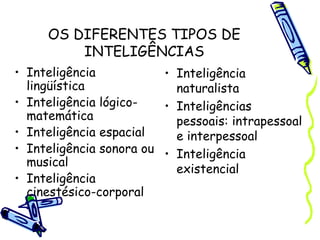 OS DIFERENTES TIPOS DE
INTELIGÊNCIAS
• Inteligência
lingüística
• Inteligência lógico-
matemática
• Inteligência espacial
• Inteligência sonora ou
musical
• Inteligência
cinestésico-corporal
• Inteligência
naturalista
• Inteligências
pessoais: intrapessoal
e interpessoal
• Inteligência
existencial
 