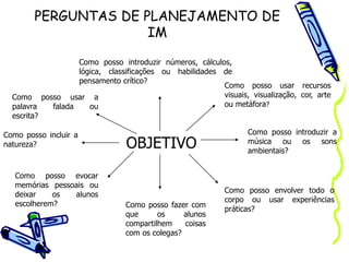 PERGUNTAS DE PLANEJAMENTO DE
IM
OBJETIVO
Como posso introduzir números, cálculos,
lógica, classificações ou habilidades de
pensamento crítico?
Como posso usar recursos
visuais, visualização, cor, arte
ou metáfora?
Como posso introduzir a
música ou os sons
ambientais?
Como posso envolver todo o
corpo ou usar experiências
práticas?
Como posso usar a
palavra falada ou
escrita?
Como posso incluir a
natureza?
Como posso evocar
memórias pessoais ou
deixar os alunos
escolherem? Como posso fazer com
que os alunos
compartilhem coisas
com os colegas?
 