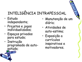 INTELIGÊNCIA INTRAPESSOAL
• Estudo
independente;
• Projetos e jogos
individualizados;
• Espaços privados
para estudo;
• Instrução
programada de auto-
estudo;
• Manutenção de um
diário;
• Atividades de
auto-estima;
• Exposição a
currículos
inspirativos e
motivadores.
 