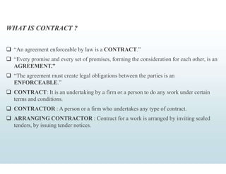Gov. Polytechnic college ppt of type of tender | PDF