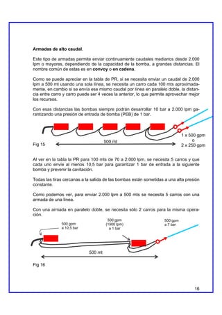 Armadas de alto caudal.

Este tipo de armadas permite enviar continuamente caudales medianos desde 2.000
lpm o mayores, dependiendo de la capacidad de la bomba, a grandes distancias. El
nombre común de estas es en convoy o en cadena.

Como se puede apreciar en la tabla de PR, si se necesita enviar un caudal de 2.000
lpm a 500 mt usando una sola línea, se necesita un carro cada 100 mts aproximada-
mente, en cambio si se envía ese mismo caudal por línea en paralelo doble, la distan-
cia entre carro y carro puede ser 4 veces la anterior, lo que permite aprovechar mejor
los recursos.

Con esas distancias las bombas siempre podrán desarrollar 10 bar a 2.000 lpm ga-
rantizando una presión de entrada de bomba (PEB) de 1 bar.



                                                                             1 x 500 gpm
                                      500 mt                                       o
Fig 15                                                                       2 x 250 gpm


Al ver en la tabla la PR para 100 mts de 70 a 2.000 lpm, se necesita 5 carros y que
cada uno envíe al menos 10,5 bar para garantizar 1 bar de entrada a la siguiente
bomba y prevenir la cavitación.

Todas las tiras cercanas a la salida de las bombas están sometidas a una alta presión
constante.

Como podemos ver, para enviar 2.000 lpm a 500 mts se necesita 5 carros con una
armada de una línea.

Con una armada en paralelo doble, se necesita sólo 2 carros para la misma opera-
ción.
                                       500 gpm                     500 gpm
              500 gpm                 (1900 lpm)                   a 7 bar
              a 10,5 bar                a 1 bar




                             500 mt

Fig 16




                                                                                   16
 
