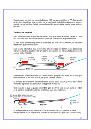 En este caso, también los carros trabajan a 10,5 bar, pero debido a la PR, la mayoría
     de las tiras estará con baja presión, por lo que habrá un trabajo más seguro, se con-
     sumirá menos petróleo, habrá carros disponibles para trabajar desde otras posicio-
     nes, etc.


     Variantes de armadas

     Para enviar caudales a grandes distancias, se puede enviar el mismo caudal a 1.000
     mts utilizando sólo dos carros utilizando para ello una armada en paralelo triple.

     Si bien estas armadas requieren muchas tiras, en este caso 3.000 mts, es bastante
     más barato que comprar carros.

     Esta es una alternativa muy conveniente para Cuerpos que tienen pocas compañías
     y/o carros, las tiras pueden estar en reserva en cuartel y ser transportadas al incendio
     cuando se las necesite.
                                                               Salida
                                            Entrada           500 gpm
                            500 gpm         500 gpm                          500 gpm
                            a 10,5 bar                       a 10,5 bar      a 7 bar
                                             a 1 bar



     Fig 17
                        1.000 mt


     En este caso se está enviando un caudal de 650 lpm por cada línea, en la tabla po-
     demos ver que la PR para ese caudal es de 1 bar en 100 mt.

     La armada desde el carro base hasta el de ataque es de 900 mt y desde este último
     al monitor o pitones que consuman 500 gpm es de 100 mt.

     Otra variante es que se puede enviar 500 gpm a 500 mt sólo con un carro, a 12 bar
     en el carro se puede alimentar sin problemas a un pitón neblinero.

500 gpm a 12 bar, pitón neblinero.
500 gpm a 10,5 bar, piton chorro sólido.

                                                                              500 gpm
                                                                              a 7 bar o 5,5
                                                                              bar
                                           500 mts.


     Si la boquilla es de 1-3/8” bastan 10,5 bar en el carro para 500 gpm en el pitón.
     Dos pitones de 1-1/8” requieren 8,5 bar en el carro para 250 gpm cada uno (960 lpm).


                                                                                              17
 