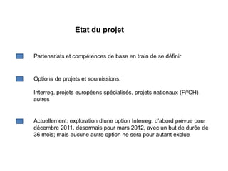 Etat du projet


Partenariats et compétences de base en train de se définir


Options de projets et soumissions:

Interreg, projets européens spécialisés, projets nationaux (F//CH),
autres


Actuellement: exploration d’une option Interreg, d’abord prévue pour
décembre 2011, désormais pour mars 2012, avec un but de durée de
36 mois; mais aucune autre option ne sera pour autant exclue
 