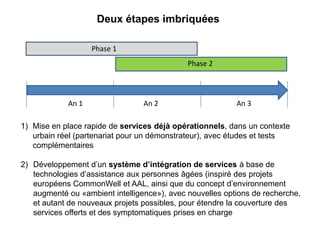 Deux étapes imbriquées

                   Phase 1
                                             Phase 2



            An 1                 An 2                     An 3

1) Mise en place rapide de services déjà opérationnels, dans un contexte
   urbain réel (partenariat pour un démonstrateur), avec études et tests
   complémentaires

2) Développement d’un système d’intégration de services à base de
   technologies d’assistance aux personnes âgées (inspiré des projets
   européens CommonWell et AAL, ainsi que du concept d’environnement
   augmenté ou «ambient intelligence»), avec nouvelles options de recherche,
   et autant de nouveaux projets possibles, pour étendre la couverture des
   services offerts et des symptomatiques prises en charge
 