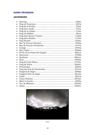 DADES TÈCNIQUES:

ASCENSIONS:

  •   Queroig .............................................................................. 636m
  •   Puig de Taravaus ................................................................ 697m
  •   Puig de la Perdiu ................................................................ 755m
  •   Puig d’en Jordà .................................................................. 757m
  •   Puig de la Calma ................................................................ 712m
  •   Puig de Sallfort ................................................................... 981m
  •   Puig dels Quatre Termes ................................................... 1156m
  •   Puig dels Pradets .............................................................. 1175m
  •   Puig Neulós ...................................................................... 1256m
  •   Roc de Frausa Oriental ..................................................... 1450m
  •   Roc de Frausa Occidental ................................................. 1417m
  •   Canigó .............................................................................. 2784m
  •   Roc Colom ........................................................................ 2506m
  •   El Pic de la Fossa del Gegant ............................................ 2801m
  •   Noucreus .......................................................................... 2799m
  •   Noufonts .......................................................................... 2861m
  •   Eina ................................................................................. 2786m
  •   Puig del Coll d’Eina .......................................................... 2775m
  •   Puig de Núria ................................................................... 2684m
  •   Finestrelles ....................................................................... 2829m
  •   Puig del Coll de Finestrelles .............................................. 2741m
  •   Puigmal de Segre .............................................................. 2848m
  •   Puigmal Petit de Segre ...................................................... 2812m
  •   Carlit ............................................................................... 2921m
  •   Coma Pedrosa .................................................................. 2942m
  •   Mont lo Caubo .................................................................. 2290m
  •   Tuc de Molieres ................................................................ 3010m
  •   Aneto ............................................................................... 3404m




                                             Aneto




                                              18
 