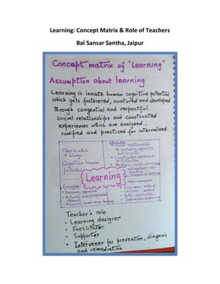 Learning: Concept Matrix & Role of Teachers
Bal Sansar Santha, Jaipur
 