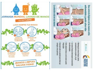 Doc1 Material recopilado para mejorar el lavado de manos.pdf