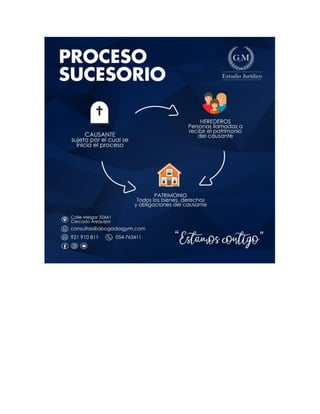 Doc1 proceso sucesorio.pdf
