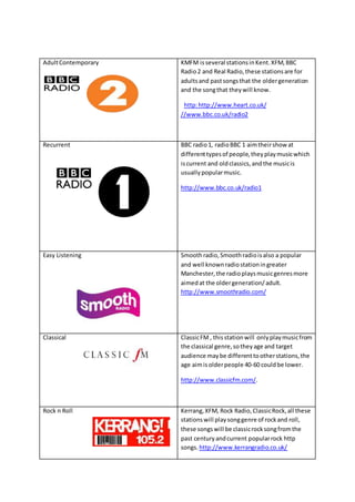 AdultContemporary KMFM isseveral stationsinKent.XFM,BBC
Radio2 and Real Radio,these stationsare for
adultsand pastsongsthat the oldergeneration
and the songthat theywill know.
http:http://www.heart.co.uk/
//www.bbc.co.uk/radio2
Recurrent BBC radio1, radioBBC 1 aimtheirshow at
differenttypesof people,theyplaymusicwhich
iscurrent and oldclassics,andthe musicis
usuallypopularmusic.
http://www.bbc.co.uk/radio1
Easy Listening Smoothradio,Smoothradioisalso a popular
and well knownradiostationingreater
Manchester,the radioplaysmusicgenresmore
aimedat the oldergeneration/adult.
http://www.smoothradio.com/
Classical ClassicFM, thisstationwill onlyplaymusicfrom
the classical genre,sotheyage and target
audience maybe differenttootherstations,the
age aimisolderpeople 40-60 couldbe lower.
http://www.classicfm.com/.
Rock n Roll Kerrang,XFM, Rock Radio,ClassicRock,all these
stationswill playsonggenre of rockand roll,
these songswill be classicrocksongfromthe
past centuryandcurrent popularrock http
songs. http://www.kerrangradio.co.uk/
 