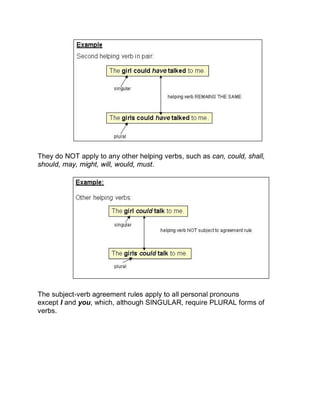 Sva Rules.pdf Doc 1 sva | PDF
