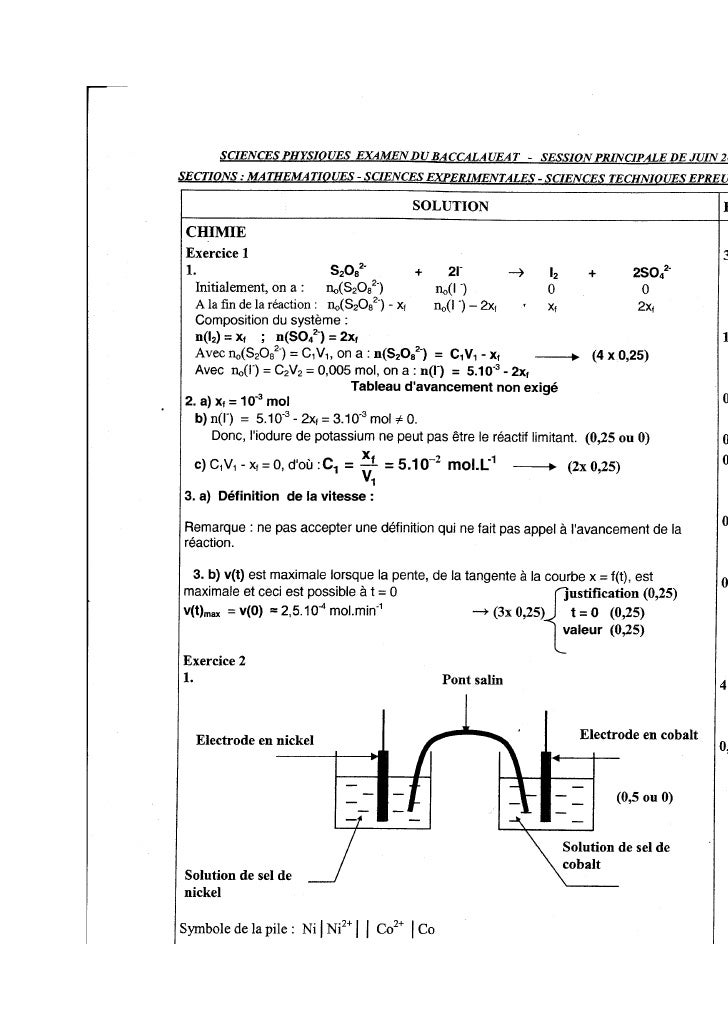 bac-2009-physique