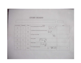 Storyboard