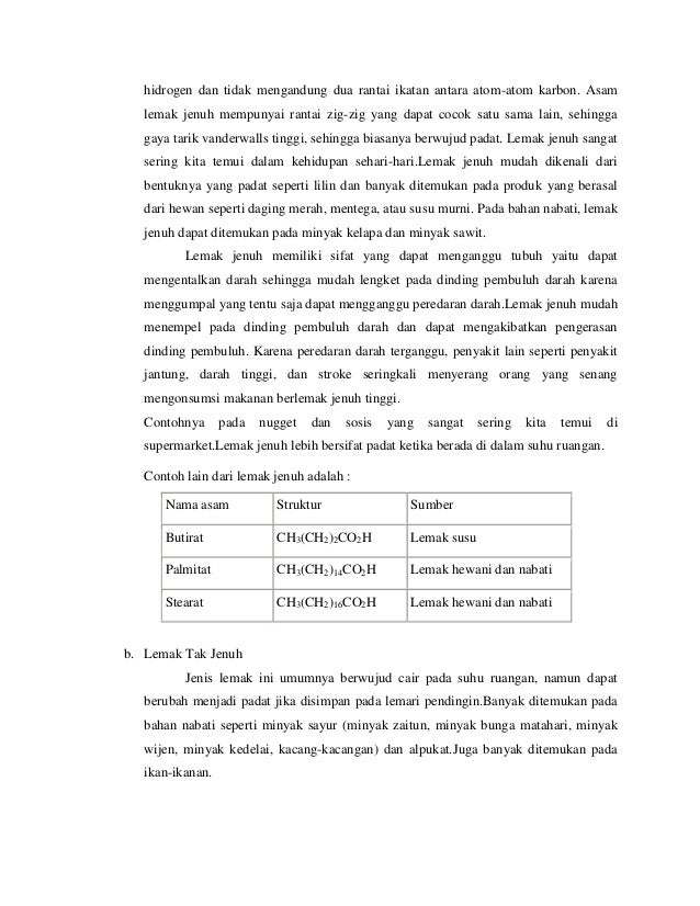 Contoh Makalah Asam Lemak - Soal Matpel