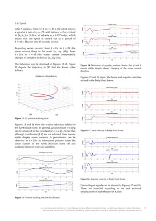 5.4.2 Spiral

After 5 seconds, from � � � to � � ����, the robot follows
a spiral at a rate of �� � ���, with radius � � ���, centred
at ��� , �� � � �0,0���, at velocity � � 0����������, which
means that one spiral is carried out in a period of
� � �0��. The run lasts 45 seconds in total.

Regarding ocean current, from � � 0�� to � � �0���the
ocean current flows to the north (�� , eq. (11)). From
� � �0�� to � � �����the ocean current unexpectedly
changes its direction to the east (�� , eq. (11)).
The behaviour can be observed in Figures 12-18. Figure
12 depicts the trajectory in 3D that the Kaxan robot
follows.

Figure 14. Behaviour of angular position. Notice that � and �
remain stable despite abrupt changing of the ocean current
direction.

Figures 15 and 16 depict the linear and angular velocities
related to the Body-fixed frame.

Figure 12. 3D position tracking view

Figures 13 and 14 show the system behaviour related to
the Earth-fixed frame. In general, good position tracking
can be observed in the coordinates���, �, �, ��. Notice that
although coordinates ��, �� are not actuated, these remain
stable despite ocean currents. A perturbation can be
observed at � � �0�� in subsequent pictures when the
ocean current in the north direction turns off and
suddenly turns on in an east direction.

Figure 15. Linear velocity in Body-fixed frame

Figure 16. Angular velocity in Body-fixed frame

Control input signals can be viewed in Figures 17 and 18.
These are bounded according to the real technical
specifications of each thruster of Kaxan.
Figure 13. Position tracking in Earth-fixed frame

Luis Govinda García-Valdovinos, Tomás Salgado-Jiménez, Manuel Bandala-Sánchez, Luciano Nava-Balanzar, Rodrigo HernándezAlvarado and José Antonio Cruz-Ledesma: Modelling, Design and Robust Control of a Remotely Operated Underwater Vehicle

11

 
