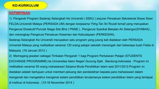 KO-KURIKULUM 
KEPIMPINAN: 
1) Pengarah Program Sederap Selangkah Ke Universiti ( SSKU ) anjuran Persatuan Sekreteriat Siswa Siswi 
FELDA,Universiti Malaya (PERSADA UM) dengan kerjasama Ybhg.Tan Sri Rozali Ismail yang merupakan 
Pengerusi Eksekutif Puncak Niaga Sdn.Bhd ( PNSB ) , Pengerusi Syarikat Bekalan Air Selangor(SYABAS) , 
dan merangkap Pengerusi Persatuan Kesenian dan Kebudayaan (PERKESAN). 
Sederap Selangkah Ke Universiti merupakan satu program yang julung kali diadakan oleh PERSADA 
Universiti Malaya yang melibatkan seramai 120 orang pelajar sekolah menengah dari beberapa buah Felda di 
Malaysia. (19 Januari 2012 ) 
2) Memegang jawatan sebagai Timbalan Pengarah 1 bagi Program Pertukaran Pelajar (STUDENTS 
EXCHANGE PROGRAMME) ke Universitas Islam Negeri Gunung Djati , Bandung,Indonesia . Program ini 
melibatkan seramai 55 orang mahasiswa/i Sarjana Muda Pendidikan Islam sesi 2011/2012.Program ini 
diadakan adalah bertujuan untuk memberi peluang dan pendedahan kepada para mahasiswa/i dalam 
mengenali dan mengetahui mengenai sistem pendidikan terutamanya sistem pendidikan Islam yang terdapat 
di institusi di Indonesia . (10-16 November 2014 ) 
 