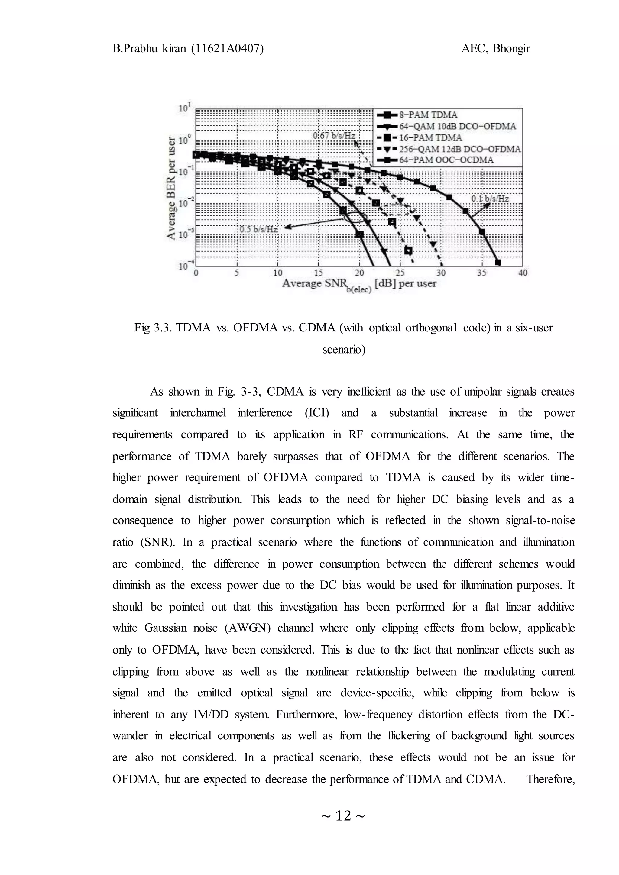B.Prabhu kiran (11621A0407) AEC, Bhongir
~ 12 ~
Fig 3.3. TDMA vs. OFDMA vs. CDMA (with optical orthogonal code) in a six-user
scenario)
As shown in Fig. 3-3, CDMA is very inefficient as the use of unipolar signals creates
significant interchannel interference (ICI) and a substantial increase in the power
requirements compared to its application in RF communications. At the same time, the
performance of TDMA barely surpasses that of OFDMA for the different scenarios. The
higher power requirement of OFDMA compared to TDMA is caused by its wider time-
domain signal distribution. This leads to the need for higher DC biasing levels and as a
consequence to higher power consumption which is reflected in the shown signal-to-noise
ratio (SNR). In a practical scenario where the functions of communication and illumination
are combined, the difference in power consumption between the different schemes would
diminish as the excess power due to the DC bias would be used for illumination purposes. It
should be pointed out that this investigation has been performed for a flat linear additive
white Gaussian noise (AWGN) channel where only clipping effects from below, applicable
only to OFDMA, have been considered. This is due to the fact that nonlinear effects such as
clipping from above as well as the nonlinear relationship between the modulating current
signal and the emitted optical signal are device-specific, while clipping from below is
inherent to any IM/DD system. Furthermore, low-frequency distortion effects from the DC-
wander in electrical components as well as from the flickering of background light sources
are also not considered. In a practical scenario, these effects would not be an issue for
OFDMA, but are expected to decrease the performance of TDMA and CDMA. Therefore,
 