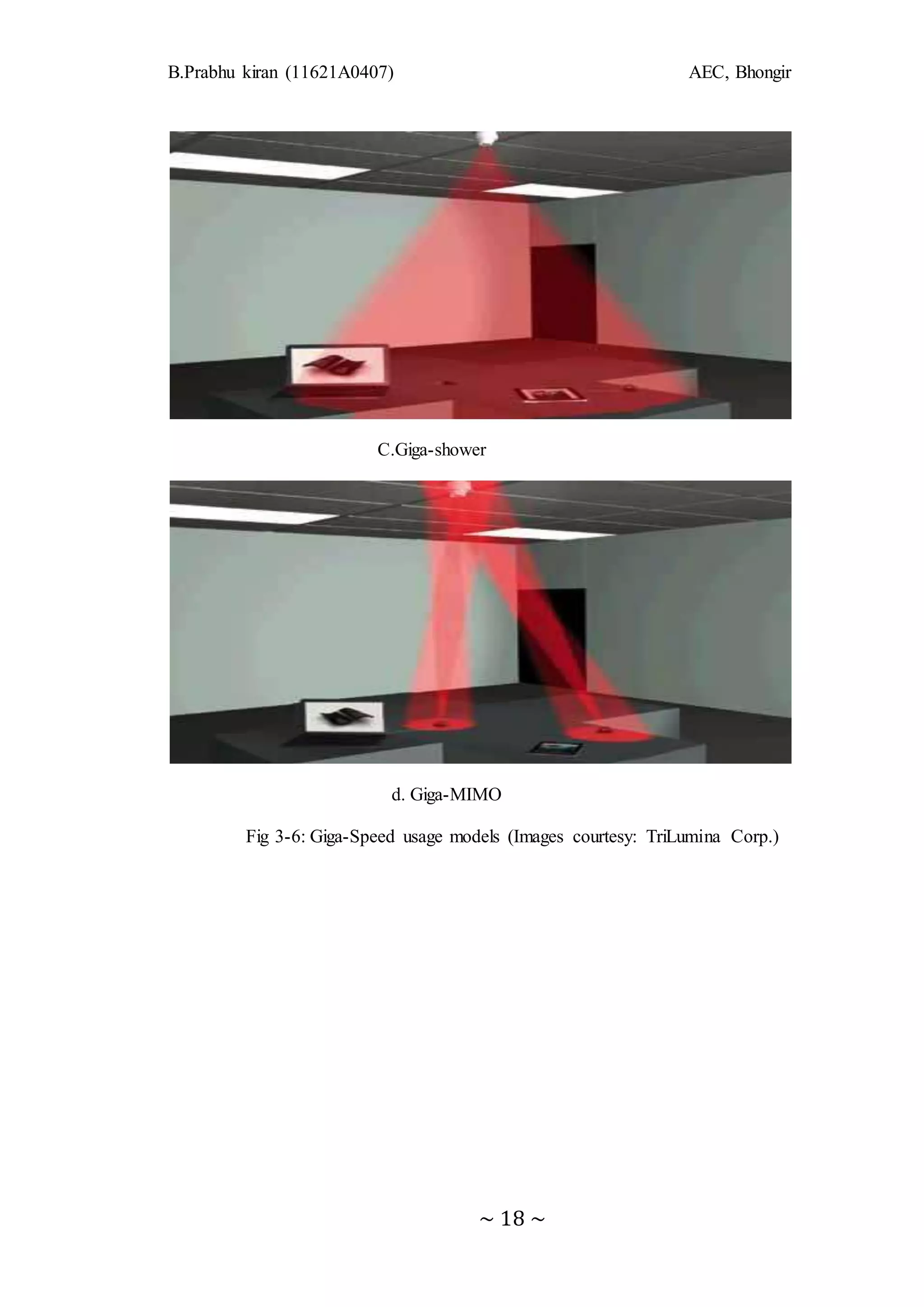 B.Prabhu kiran (11621A0407) AEC, Bhongir
~ 18 ~
C.Giga-shower
d. Giga-MIMO
Fig 3-6: Giga-Speed usage models (Images courtesy: TriLumina Corp.)
 