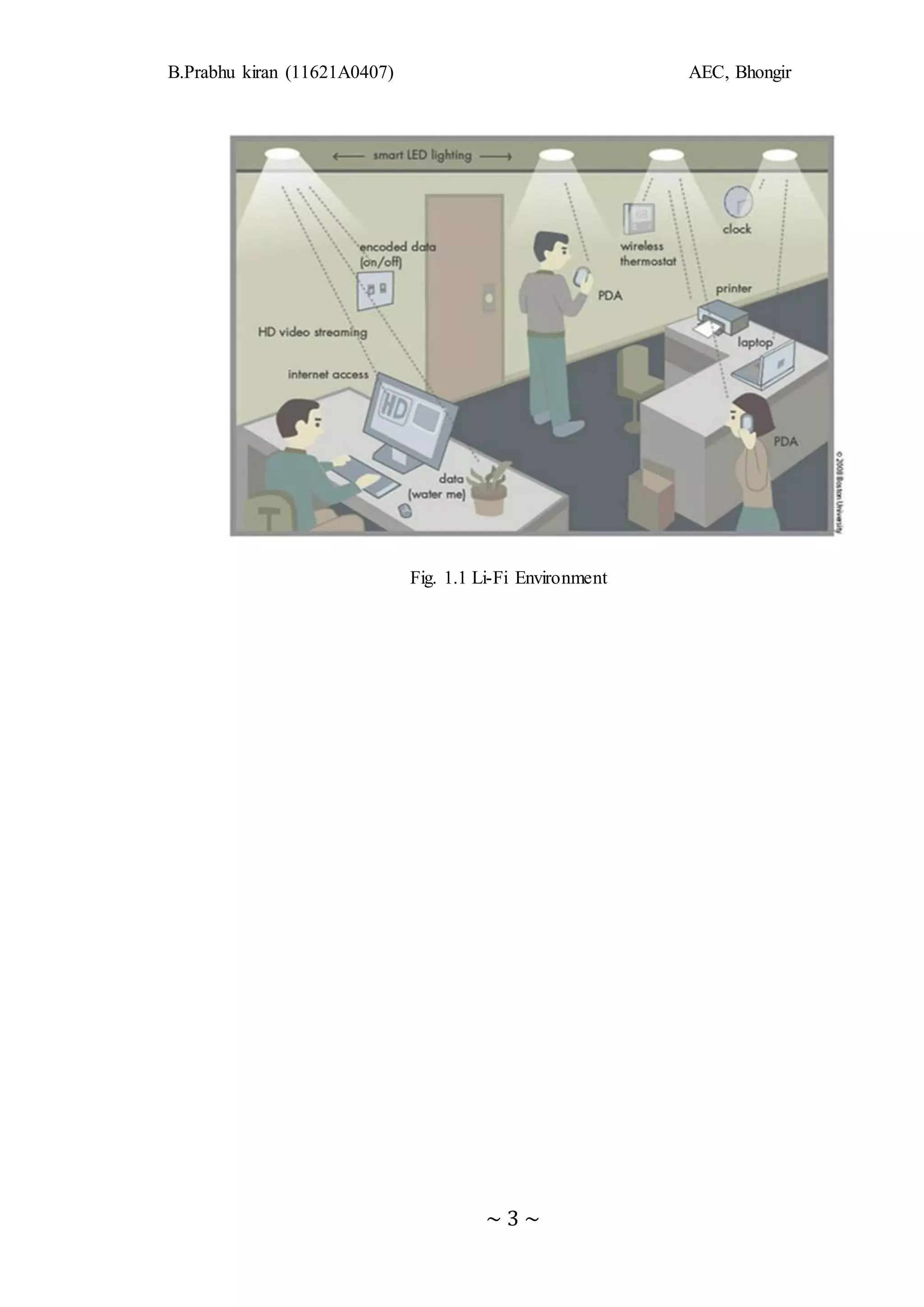 B.Prabhu kiran (11621A0407) AEC, Bhongir
~ 3 ~
Fig. 1.1 Li-Fi Environment
 