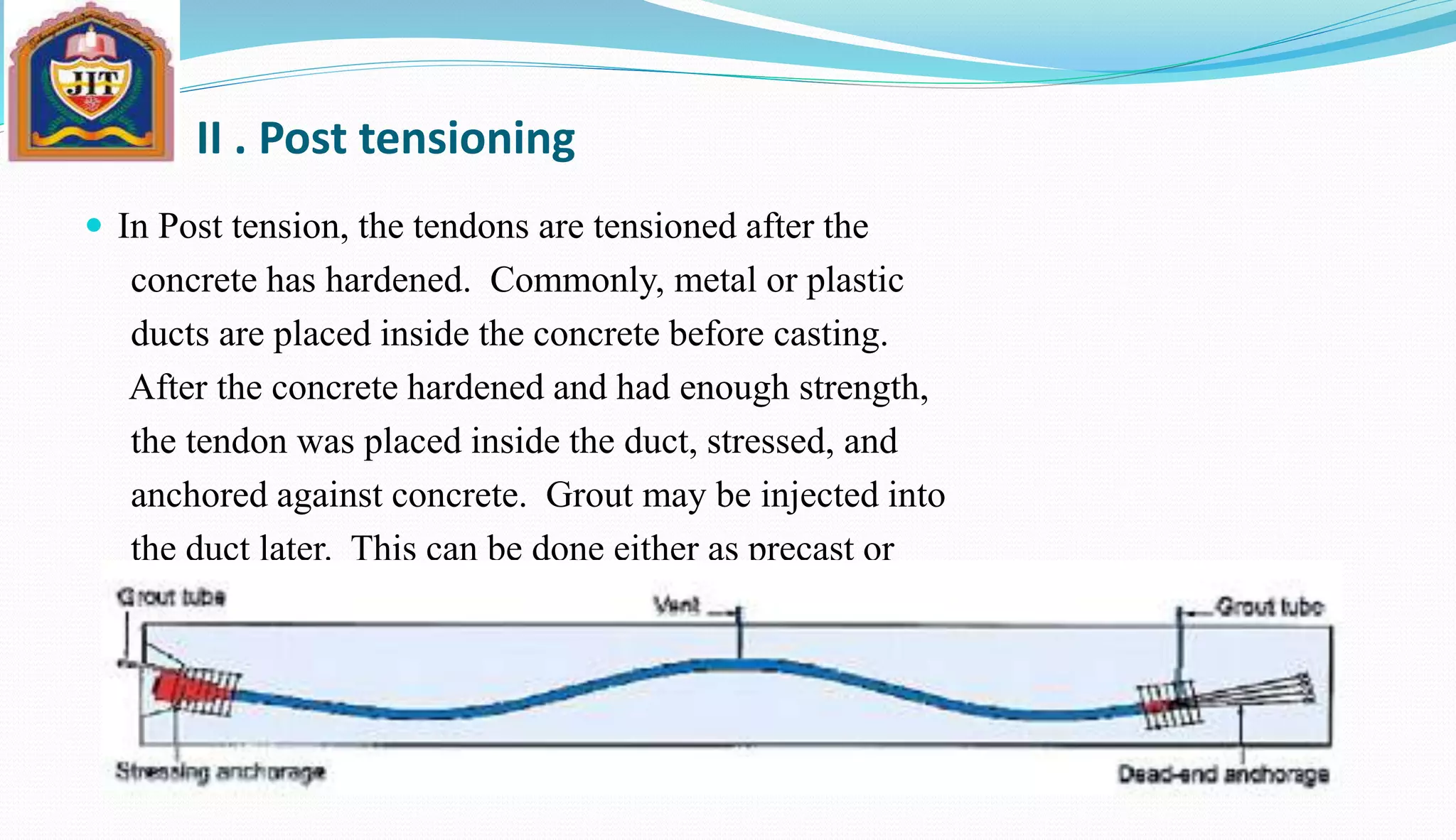 II . Post tensioning
 In Post tension, the tendons are tensioned after the
concrete has hardened. Commonly, metal or plastic
ducts are placed inside the concrete before casting.
After the concrete hardened and had enough strength,
the tendon was placed inside the duct, stressed, and
anchored against concrete. Grout may be injected into
the duct later. This can be done either as precast or
cast-in-place.
 