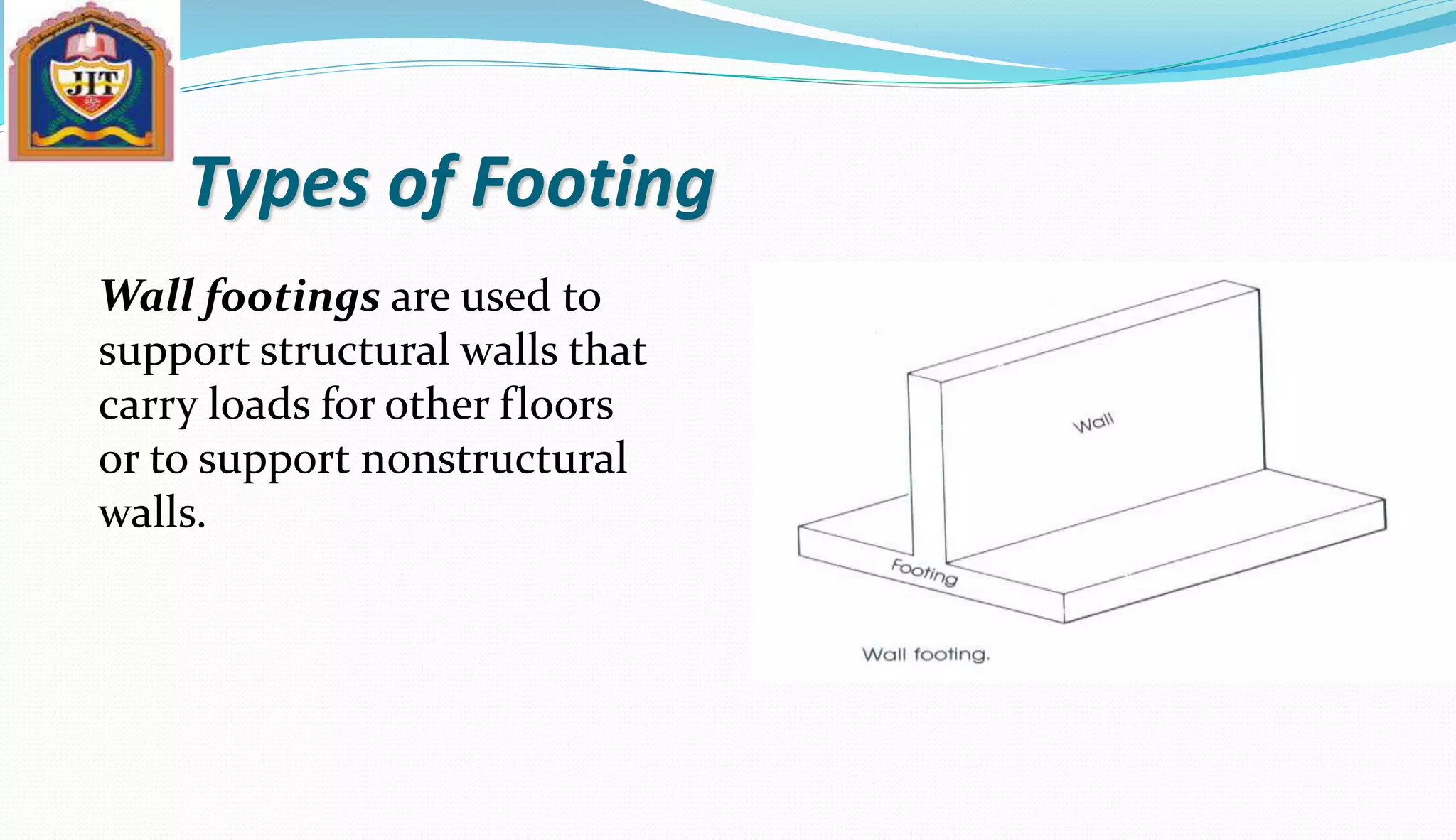 Types of Footing
Wall footings are used to
support structural walls that
carry loads for other floors
or to support nonstructural
walls.
 