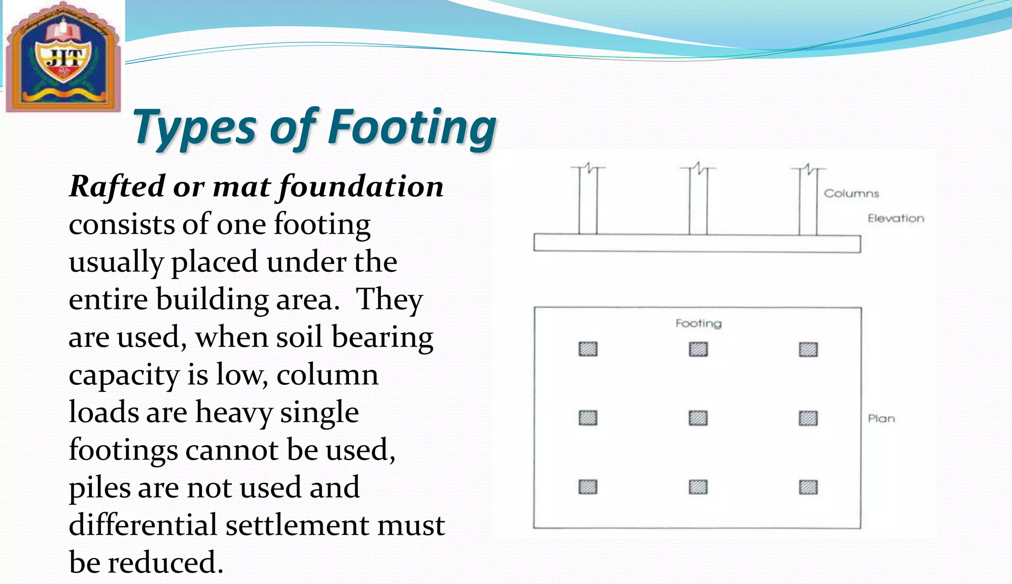 Types of Footing
Rafted or mat foundation
consists of one footing
usually placed under the
entire building area. They
are used, when soil bearing
capacity is low, column
loads are heavy single
footings cannot be used,
piles are not used and
differential settlement must
be reduced.
 