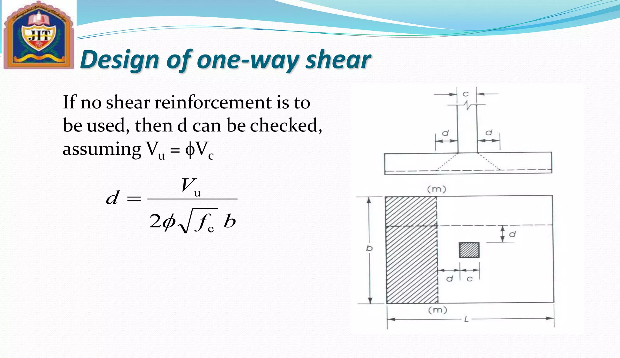 Design of one-way shear
bf
V
d
2 c
u
f

If no shear reinforcement is to
be used, then d can be checked,
assuming Vu = fVc
 