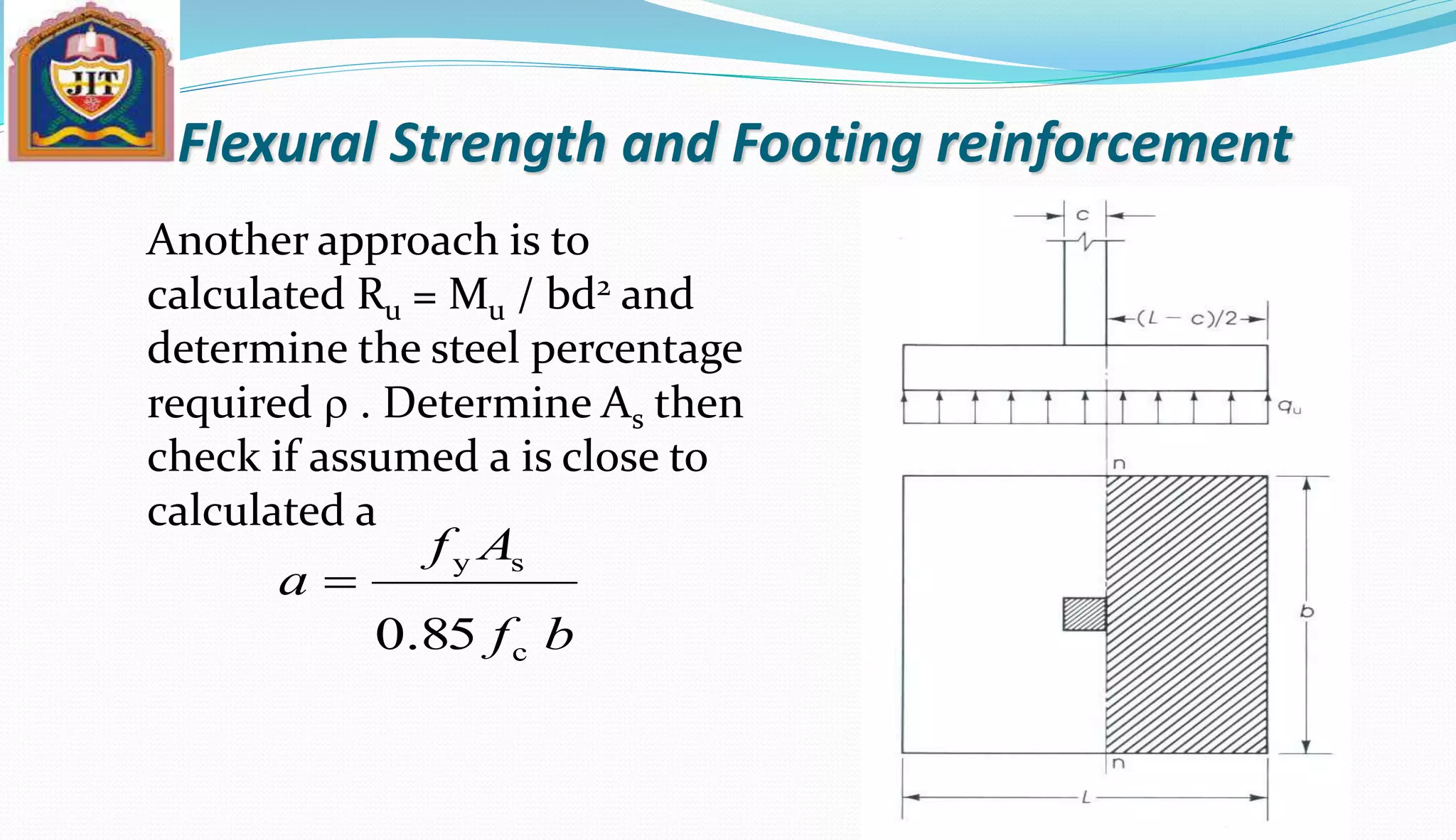 Flexural Strength and Footing reinforcement
bf
Af
a
85.0 c
sy

Another approach is to
calculated Ru = Mu / bd2 and
determine the steel percentage
required r . Determine As then
check if assumed a is close to
calculated a
 