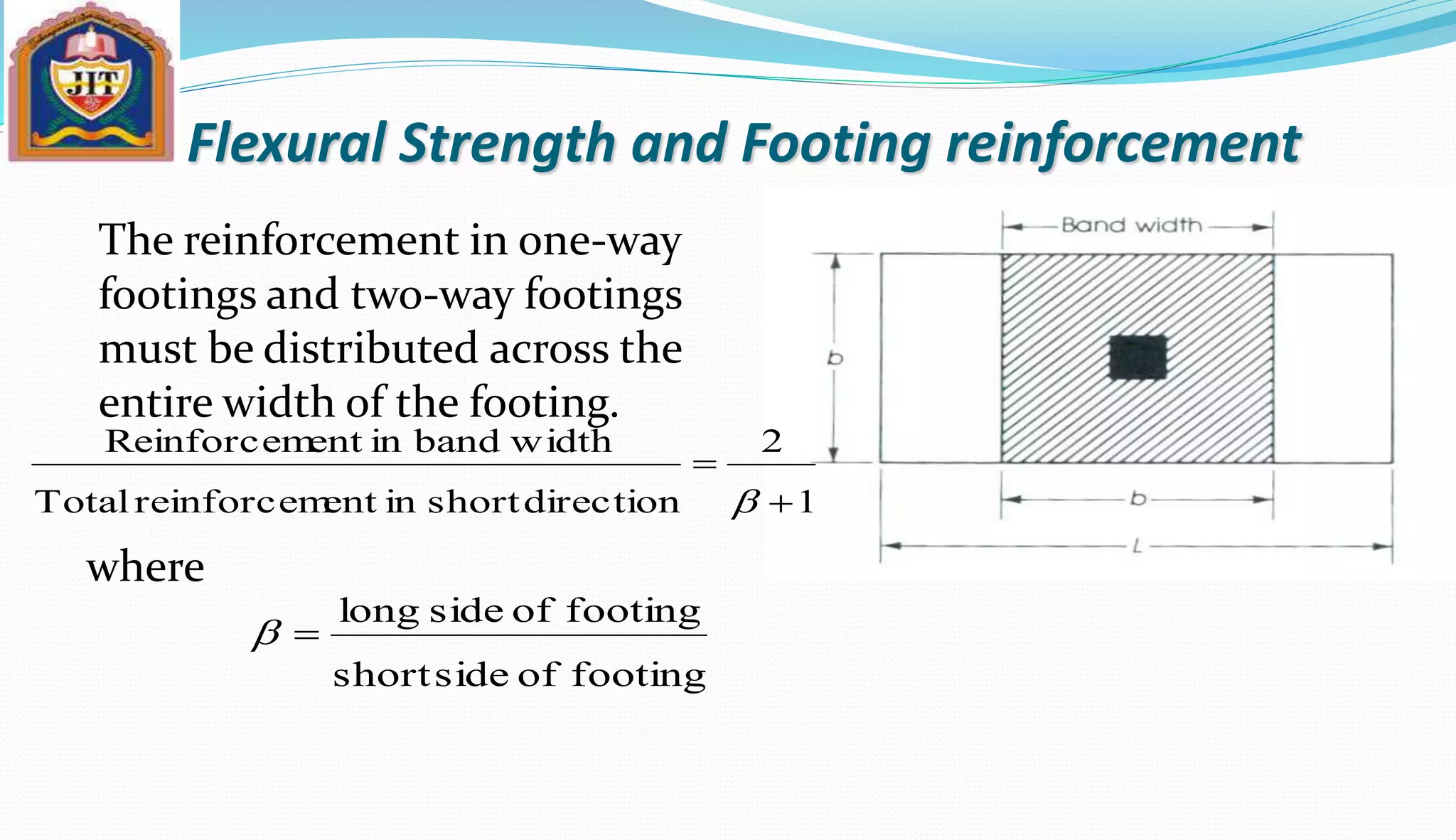 Flexural Strength and Footing reinforcement
The reinforcement in one-way
footings and two-way footings
must be distributed across the
entire width of the footing.
1
2
directionshortinentreinforcemTotal
widthbandinentReinforcem


b
footingofsideshort
footingofsidelong
b
where
 