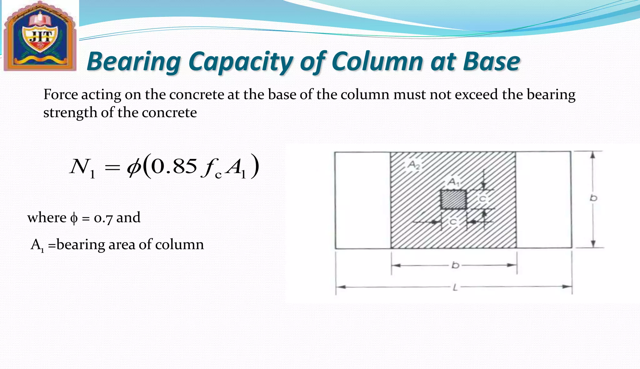Bearing Capacity of Column at Base
Force acting on the concrete at the base of the column must not exceed the bearing
strength of the concrete
 1c1 85.0 AfN f
where f = 0.7 and
A1 =bearing area of column
 