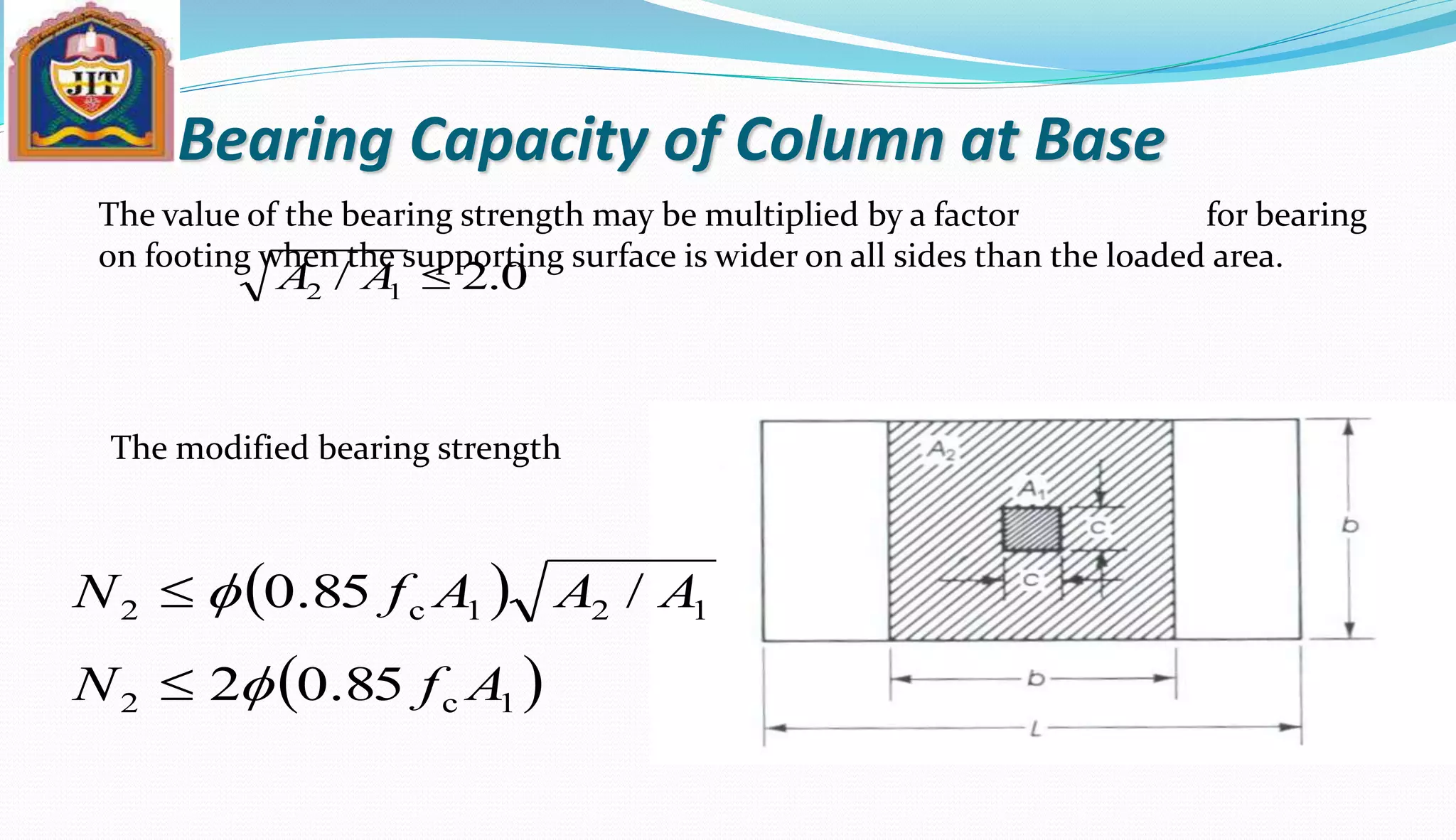 Bearing Capacity of Column at Base
The value of the bearing strength may be multiplied by a factor for bearing
on footing when the supporting surface is wider on all sides than the loaded area.
0.2/ 12 AA
The modified bearing strength
 
 1c2
121c2
85.02
/85.0
AfN
AAAfN
f
f


 